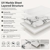 Plaque murale en PVC brillant MORLENX à effet marbre veiné d'encre blanche pour la décoration intérieure moderne