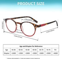 Nouvelle mode lunettes de lecture bloquant la lumière bleue PC lunettes de lecture colorées lunettes de lecture rondes pour femmes