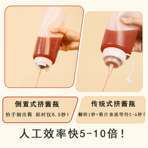 Inverted <b>Squeeze</b> <b>Bottle</b> Cylinder Shape S Size Leak Resistant For Sticky Seasoning Condiments - Product Image 5