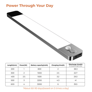 <span class=keywords><strong>Luz</strong></span> de Gabinete con <span class=keywords><strong>Sensor</strong></span> de <span class=keywords><strong>Movimiento</strong></span>, Batería Recargable, Iluminación LED Interior para Cocina, Armario, Escalera, Dormitorio, Lectura - Product Image 5