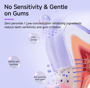 Parches Blanqueadores Dentales Personalizados, Violeta, PAP <span class=keywords><strong>V34</strong></span>, Tiras Blanqueadoras de Dientes Púrpuras - Product Image 6