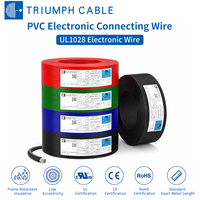Kabel Listrik Tembaga Berlapis Timah AWM ULStandard1028 6awg-22awg 600V Isolasi PVC Fleksibel Tahan Tekuk