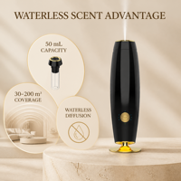 Diffuseur d'arômes sans eau, fonctionnement silencieux 36 dB pour le salon