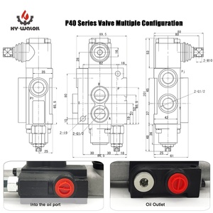 Vanne de régulation directionnelle pour distributeur hydraulique, série hy-waloil P40 - Product Image 4