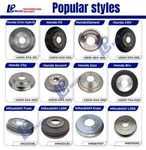 Bilusi, un año de garantía, piezas de camiones pesados de alta calidad, fabricante de tambor de freno de disco 0k68c26251b para <span class=keywords><strong>Kia</strong></span> BONGO III - Product Image 4