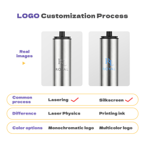 Mousseur à lait automatique portable en acier inoxydable avec logo personnalisé, fouet à café, mousseur à lait rechargeable par USB - Product Image 5