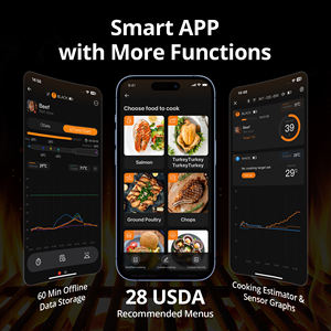 इंकबर्ड INT-12E-BW वायरलेस डुअल मोड मल्टी-सेंसर मीट थर्मामीटर, बीबीसी के लिए उच्च और निम्न तापमान अलार्म - Product Image 5