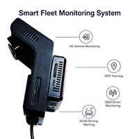 MDVR 4G à double objectif, ADAS DMS, GPS WiFi intégré, prend en charge la carte SIM 5G, contrôle par application, vision nocturne Starlight, directement de l'usine