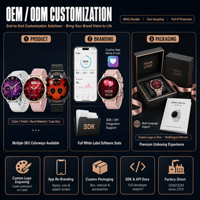 Montre connectée NFC pour femmes, écran AMOLED 1,19 pouces, moniteur de fréquence cardiaque, SpO2, suivi du cycle menstruel, moniteur de sommeil, étanche IP68, appels sans fil