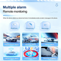 Traceur GPS 4G le plus vendu pour voiture, étanche IPX67, antenne intégrée, détection de vibrations/mouvements/clôture/survitesse pour véhicule