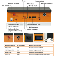 Batterie LiFePO4 Soec 16 kWh 51,2 V 314 Ah, cellules de qualité A, plus de 6000 cycles, stockage solaire domestique, vente en gros, livraison rapide