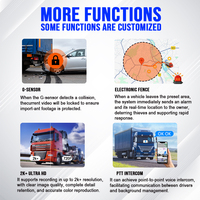 Enregistreur vidéo numérique CCTV pour camion NVR 4CH HDD avec WiFi 4G GPS sans fil 1080P Système NVR pour la gestion de flotte
