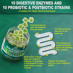 Gummies <span class=keywords><strong>de</strong></span> <span class=keywords><strong>perte</strong></span> <span class=keywords><strong>de</strong></span> <span class=keywords><strong>poids</strong></span> OEM, enzymes digestives, aide à la dégradation des glucides, des graisses et des protéines - Product Image 2