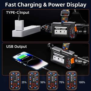 CITICITY ไฟหน้าแบบ LED, ไฟหน้าแบบเซ็นเซอร์แบบชาร์จไฟได้ ปรับเวลาใช้งานได้นาน พร้อมไฟแสดงสถานะพลังงานสำหรับกลางแจ้ง - Product Image 5