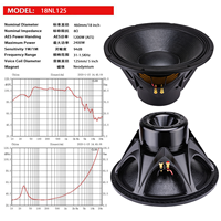 Haut-parleur subwoofer de 18 pouces, haut-parleur à aimant néodyme de 2400 W, bobine vocale de 5 pouces, haut-parleur audio professionnel.