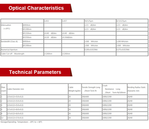 <span class=keywords><strong>Cable</strong></span> de <span class=keywords><strong>Fibra</strong></span> Óptica <span class=keywords><strong>Multimodo</strong></span> de 2 Núcleos para FTTH - Product Image 5