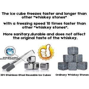 Ensemble de carafe à whisky, carafe <span class=keywords><strong>Globe</strong></span>, cadeaux à whisky, avec 2 verres, perles, 4 glaçons, pince et entonnoir, distributeur de boissons - Product Image 2