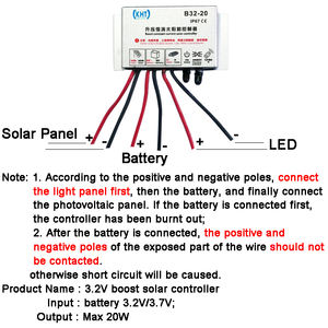 3.2/3.7 <span class=keywords><strong>pwm</strong></span> सौर चार्ज नियंत्रक सहायक सेट रिमोट कंट्रोल पावर सेटयोग्य ऊर्जा कुशल उत्पाद के साथ इनपुट को बढ़ावा देता है - Product Image 3