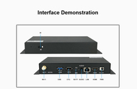 Suscripción gratuita basada en la nube CMS TV reproductor de señalización digital, kit de reproductor de señalización digital 4K