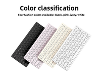 Clavier Ciseaux B603 à Moule Privé, Vente Chaude, Récepteur 2.4GHz + Sans Fil BT5.2 + Filaire, Design Ergonomique Original, Certifié FCC CE RoHS