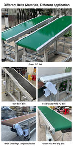 Alüminyum çerçeve ayarlanabilir hız anti-statik dairesel motorlu tasarım ile fabrika profesyonel özel PVC bant konveyör - Product Image 2