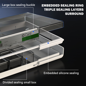 Xách tay bảy ngày <span class=keywords><strong>Pill</strong></span> Organizer Carry-on y học nhắc nhở với sub-đóng gói cho ba bữa ăn tuần-dài <span class=keywords><strong>Pill</strong></span> lưu trữ trường hợp - Product Image 3