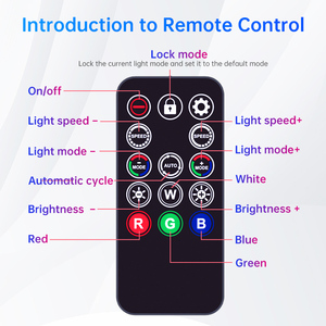 SNOWMAN Mini ARGB PC Fans Controller Kit Rainbow LED Strip para Laptop Caso 3 pinos 14 chave remota para fonte de energia SATA - Product Image 3