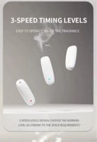 Diffuseur de parfum ultrasonique mural mini en plastique, à piles, 55 ml, 1 an, machine à parfum de luxe pour la maison, écologique, 0 dB