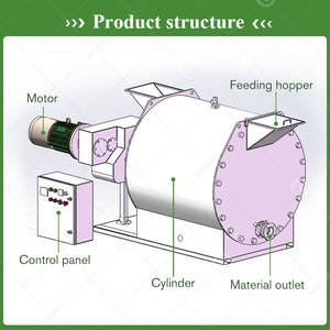 Broyeur à boulets pour chocolat 2000L 40 kg 20 kg, petite machine de conchage pour pâtes de chocolat - Product Image 3