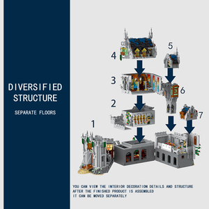 Xmork 33010 8603 pezzi di grandi dimensioni castello europeo retrò blocchi di costruzione impostato modello di fortezza medievale ad alta difficoltà con intricato - Product Image 3