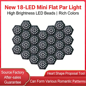 नई नेतृत्व वाली मिनी 36 pcs ded पार्कलाइट आवाज नियंत्रण dmx चरण प्रकाश 1w प्लास्टिक फ्लैट प्रकाश प्रत्यक्ष चरण प्रकाश - Product Image 4