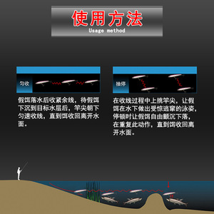 Señuelo artificial tipo lápiz para pesca de lubina 080, de lanzamiento largo y vibración en el fondo. - Product Image 4