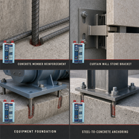 Colle d'ancrage époxy haute résistance DM TB-200 pour barres d'acier en deux parties, pour la construction et le renforcement du béton