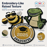 Écussons thermocollants HMJ personnalisés en TPU avec broderie factice, étiquettes logo 3D en relief doux au toucher pour vêtements de sport, sweats à capuche, chapeaux et sacs