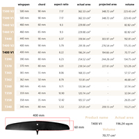 Aile arrière en carbone pour hydrofoil plat 400/60, stabilisateur à haut rapport de hauteur/longueur, faible drag, pour une glisse rapide, configuration de performance pour wing foil