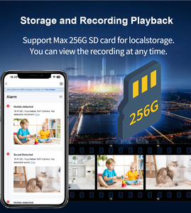 <span class=keywords><strong>New</strong></span> tuya thông minh 1080p HD <span class=keywords><strong>Wifi</strong></span> <span class=keywords><strong>ip</strong></span> camera không dây <span class=keywords><strong>IP</strong></span> Camera Hai cách âm thanh - Product Image 6