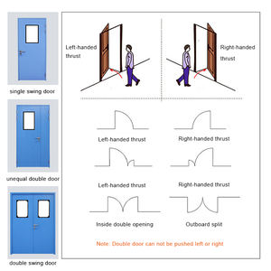 Bâtiment commercial américain standard Hôtel Porte en métal ignifuge Portes d'entrée en acier - Product Image 5