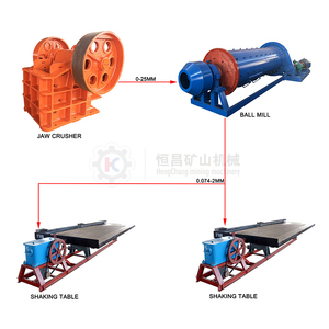 Senegal bộ hoàn chỉnh 1tph hard rock vàng Nhà Máy chế biến quy trình làm việc hiệu quả và giải pháp nhỏ gọn - Product Image 2