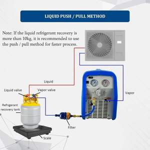 Máquina de Recuperación de Refrigerante Portátil de un Solo Cilindro de 3/4 HP, 110-120 V CA, 60 Hz - Product Image 4