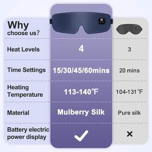 गर्म आंखों के मास्क को सूखी आंखों, ब्लीफराइटिस, 1500 माया रिचार्जेबल बैटरी और धोने योग्य कवर - Product Image 5