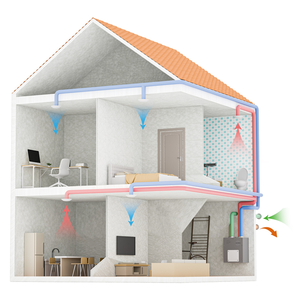Système de ventilation à récupération d'énergie EVIPO ERV mural, avec unité de bypass automatique MVHR pour l'air frais - Product Image 3