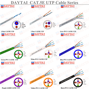 Câble LAN UTP CAT5E OEM 2 paires, câble Ethernet CAT5e extérieur avec messager pour réseau industriel - Product Image 5
