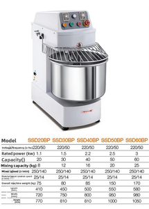 เครื่องนวดแป้งแบบตั้งโต๊ะ รุ่นใหม่ แบบสองความเร็ว สองระบบการทำงาน ผลิตภาพสูง เสียงเบา ใช้น้ำเป็นสารผสม ขนาดใหญ่ ยี่ห้อ Tomis - Product Image 5