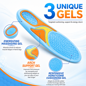 Plantillas de Gel TPE Personalizadas al por Mayor, Antideslizantes, Eliminan el Olor, Plantillas Cómodas para Zapatos, Parches de Gel TPE para Hombre y Mujer, Tamaño Ajustable - Product Image 6