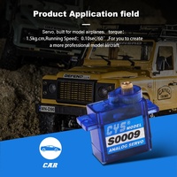 CYS CYS-CYS 1.5kg.cm Servo Digital untuk Mobil RC, Pesawat, Helikopter, Robot