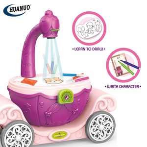 Ensemble de jeu de beauté à la mode, jouet avec planche à <span class=keywords><strong>dessin</strong></span>, Kit de <span class=keywords><strong>projecteur</strong></span>, jouet de maquillage, produits de beauté pour filles - Product Image 4