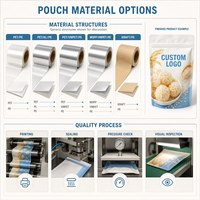 Sachet d'emballage pour céréales soufflées avec logo personnalisé, sac à fermeture éclair vertical, sachet Doypack pour snacks soufflés, avec encoche de déchirement facile, vente en gros