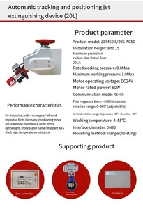 Moniteur d'incendie automatique avec panneau de commande et capteur pour la protection incendie des aéroports - Product Image 4