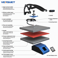Presse à chaud numérique semi-automatique Versijet VPM6040 40x60 pour l'impression de vêtements et de t-shirts – Nouveauté
