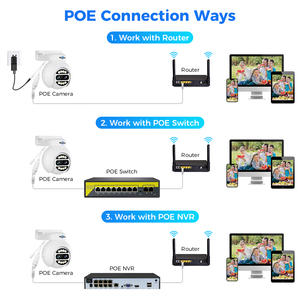 Cámara de Seguridad CCTV IP para Exteriores de 4MP con NVR PoE, Zoom Óptico 8X y Detección Facial, Sensor CMOS PTZ HS614-P 4MP con Detección Facial - Product Image 6